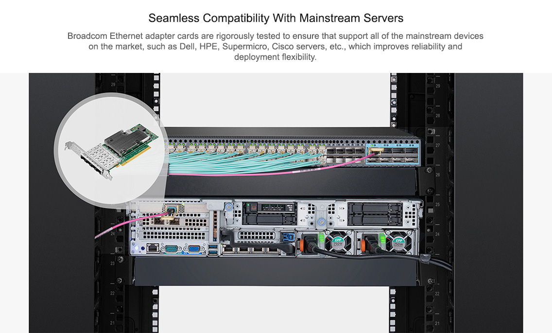 BCM957504-P425G Seamless Compatibility With Mainstream Servers